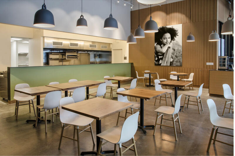 Brownsville Community Culinary Center